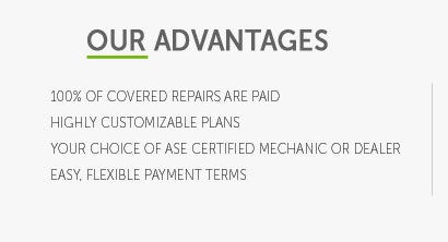 new car warranty comparison 2014